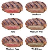 Steaks in verschiednen Garstufen
